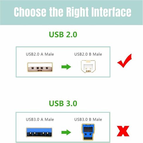 Guy-Tech USB Cable for G-Tech 907207-01 G-Raid 1TB / 1000GB Hard Drive, 907205-01 G-Raid2 500GB G-Tech GRaid2 Hard Drive HDD, G-Drive Q 500 GB 913003-01 External Hard Disk Drive HDD HD (Square Tip) in Saudi Arabia