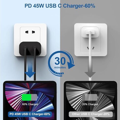 2-Pack 45W Dual-Port Fast Charger, Includes 4FT and 6FT USB-C to USB-C Fast Charging Cables, Super Fast Charging Type-C Charger, Compatible with iPhone 16/15 Pro Max, iPad, Samsung Galaxy in Kuwait