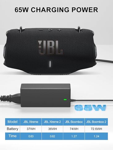 شاحن JBL Boombox متوافق مع JBL Boombox 1 2 JBL Xtreme 1 2 Extreme 1 2 استبدال محول الطاقة لسماعات بلوتوث اللاسلكية المحمولة (لا يعمل مع Xtreme 3/4) in Kuwait