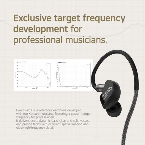 شاشات Sonicast PROII الاحترافية داخل الأذن (IEM) مع USB-C DAC، سماعات أذن مرجعية لمحرك SF من الجيل الخامس للموسيقيين والاستوديو، صوت سلكي عالي الدقة (أسود) in Kuwait