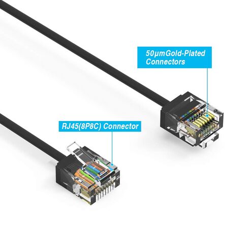 كابل Cat6A فائق النحافة بطول 4 أقدام (50 حزمة)، سلك توصيل إيثرنت فائق النحافة CAT 6، كابل إنترنت موصل RJ45 فائق النحافة 10 جيجابت للكمبيوتر الشخصي، ماك، الكمبيوتر المحمول، PS5، PS4، Xbox - أسود in Saudi Arabia