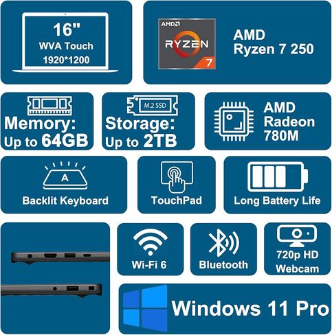 كمبيوتر محمول Dell 16 بشاشة لمس WUXGA مقاس 16 بوصة AMD 8-core Ryzen 7 250 (Beats i7-1355U) 64 جيجابايت DDR5 2 تيرابايت SSD بإضاءة خلفية ExpressCharge Wi-Fi6 لـ Creator Designer Business Professional Win11Pro in Kuwait