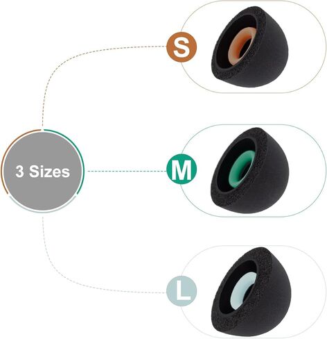 أطراف أذن بديلة من إسفنج الذاكرة من Klowcok لسماعات الأذن JBL Vibe Beam/JBL Vibe Beam 2 / JBL Tune Beam، 3 أزواج (S/M/L) أسود in Kuwait