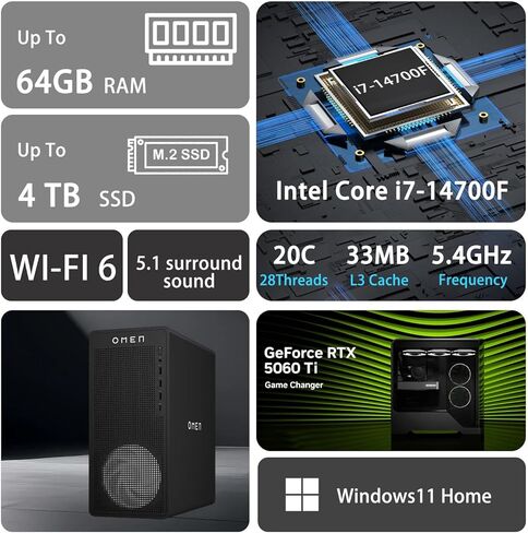 HP OMEN 16L TG03 RTX 5060 Ti Gaming Desktop, Intel Core i7-14700F, 32GB RAM, 1TB SSD, Wi-Fi 6, Workstation for Music Production and Editing, Bundle with Thunderobot KG3089R Gaming Keyboard in Saudi Arabia