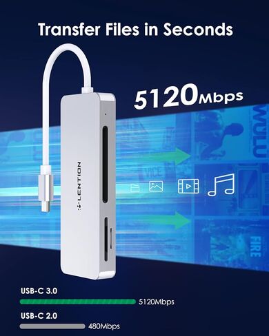 USB C to CF/SD/Micro SD Multi-Card Reader, SD 3.0 Card Adapter Compatible 2025-2016 for MacBook Pro 13/15/16, 2025-2018 Mac Air/iPad Pro/Surface, Iphone15, More (CB-C12, Silver) in Saudi Arabia
