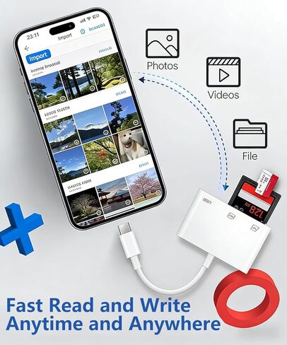 USB C to SD/TF Memory Card Reader, USB Camera Card Reader Adapter 3-in-1 Compatible with SD, SDHC, SDCC, MicroSD, MicroSDHC, Micro SDCC, UHS-I, UHS-II Cards in Saudi Arabia