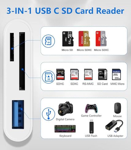 USB C to SD/TF Memory Card Reader, USB Camera Card Reader Adapter 3-in-1 Compatible with SD, SDHC, SDCC, MicroSD, MicroSDHC, Micro SDCC, UHS-I, UHS-II Cards in Saudi Arabia