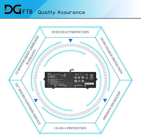 استبدال بطارية الكمبيوتر المحمول DGFTB AA-PBMN4VN لجهاز Samsung Galaxy Book Pro 360 15 15.6 بوصة NP950XDB NP950XDB-KB1US NP950XDB-KA1US NP950XDB-KC5US NP950XDB-KC3US NP950QDB NP950QDB-KB1US (15.44 فولت) 68 واط ساعي/4405 مللي أمبير) in Kuwait