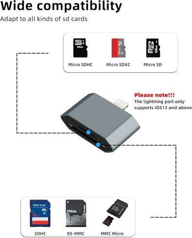 قارئ بطاقة SD لهاتف Iphone 14 13 Pro Max (2 في 1) محول Lightning إلى TF للكاميرا الرقمية عصا ذاكرة Micro SD لنقل البيانات المعتمد من Apple MFi منفذ مزدوج لملحقات هاتف Ipad وكابل الصورة دونجل in Kuwait