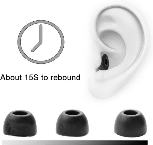 حشوات أذن بديلة من الإسفنج متوافقة مع Soundcore P30i من Anker Earbuds، مريحة (3 أزواج، S/M/L، أسود) in Kuwait