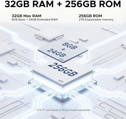 DOOGEE Tab E3 Pro 13 inch Android Tablet,11000mAh Large Battery,Helio G100 Octa Core Android 15 Tablet,32GB+256GB with Gemini AI,90Hz Display Gaming Tablets,13MP+8MP,7.9mm Ultra-Thin Body,Face Unlock in Kuwait