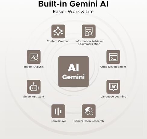 DOOGEE Tab E3 Pro 13 inch Android Tablet,11000mAh Large Battery,Helio G100 Octa Core Android 15 Tablet,32GB+256GB with Gemini AI,90Hz Display Gaming Tablets,13MP+8MP,7.9mm Ultra-Thin Body,Face Unlock in Kuwait