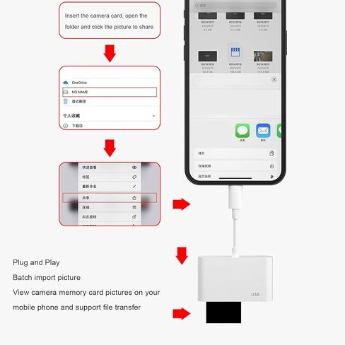 قارئ بطاقات ذاكرة 6 في 1، محول USB C متعدد المنافذ لبطاقة SD TF، محول من النوع C إلى USB3.0 USB2.0، التوصيل والتشغيل للهواتف المحمولة والكمبيوتر المحمول وأجهزة الكمبيوتر in Kuwait