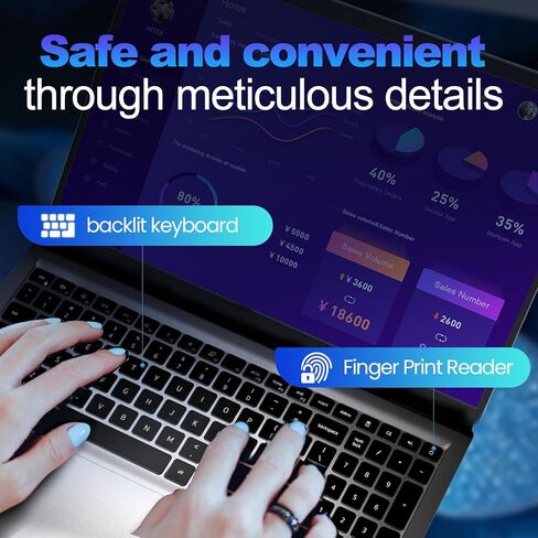 Dell 15 Laptop DC15250 for Business, Intel 10-Core i7-1355U, 32GB RAM, 1TB SSD, 15.6" FHD IPS 120hz 250nits Display, Backlit Keyboard, Fingerprint Reader, Copilot AI, Windows 11 Pro, Sliver in Saudi Arabia