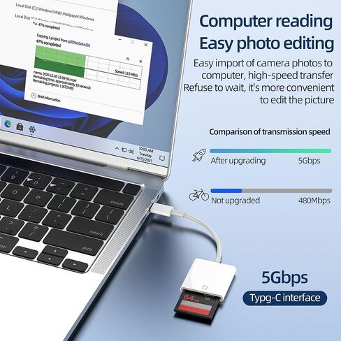 قارئ بطاقة SD لهاتف iPhone 17 16 15 Pro Max Splitter USB C إلى كاميرا رقمية، قابس محول من النوع C لأجهزة Apple لأجهزة Ipad متوافق مع محرك فلاش للصور المحمول Samsung Speed ​​MacBook Android in Kuwait