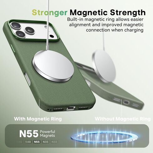 حافظة لهاتف iPhone 17 Pro Max TechWoven مع MagSafe 2025,17 Pro Max حافظة هاتف مقاومة للصدمات ومضادة للانزلاق غطاء من القماش المنسوج الفاخر من TechWoven لهاتف 17 ProMax 6.9 بوصة، أخضر in Saudi Arabia