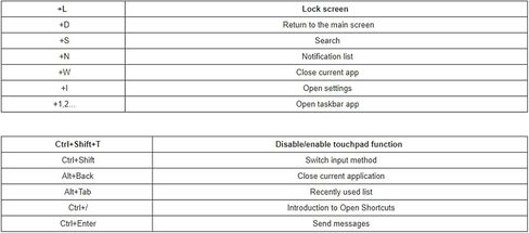 لوحة مفاتيح لجهاز Xiaoxin Pad Pro 2022، لوحة مفاتيح مع اتصال، 12 مفتاح اختصار وزاوية 0-165 درجة، لوحة لمس حساسة لـ 112 بوصة. شياو شين in Kuwait