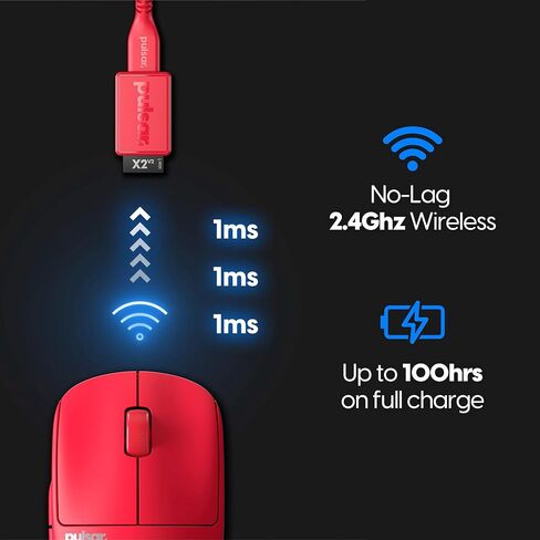 ماوس الألعاب اللاسلكي Pulsar Gaming Gears X2 v2 mini، إصدار محدود الألوان، خفيف الوزن للغاية 1.80 أونصة (51 جم)، مفتاح بصري متماثل، 26000 نقطة في البوصة، مستشعر PAW3395 (ميني، لاسلكي، أحمر) (متجدد) in Kuwait
