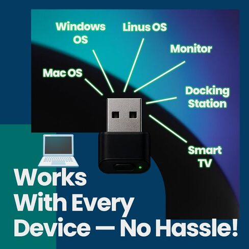 ماوس USB Jiggler غير قابل للاكتشاف، محرك ماوس تلقائي مع 3 أوضاع، توصيل وتشغيل ماوس صامت يبقي الكمبيوتر والكمبيوتر المحمول مستيقظين، التحكم في الأزرار ومؤشر LED، لا حاجة إلى برامج in Kuwait