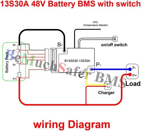 BeMuchSafer 13S 30A 48V Battery BMS Separate Port with On/Off Switch Temperature Sensor 13S30A 46.8V BMS for DIY Polly Hailong eBike Battery Pack (13S30A 48V with Switch) in Saudi Arabia