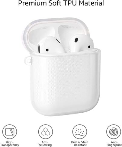 KUWATA Case for AirPods 1st & 2nd, Come with Lanyard & USB-C to Lightning Adapter, Medium-Firm Premium TPU, High-Transparency, Long-Term Anti-Yellowing, Anti-Detachment Design for The Lid (Clear) in Saudi Arabia