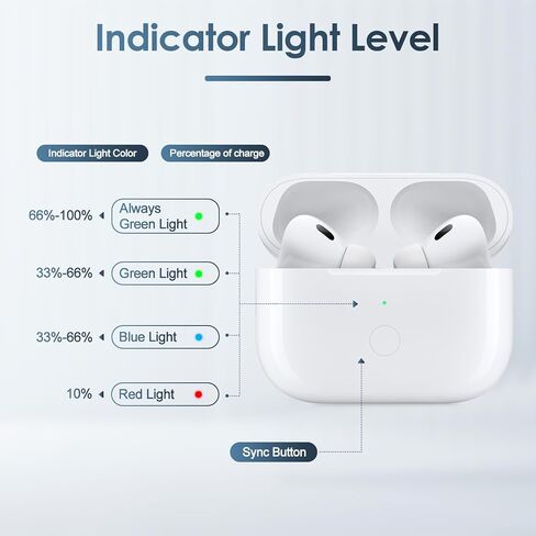 حافظة شحن لاسلكية بديلة لـ Airpod Pro، حافظة شحن متوافقة مع Air Pod Pro الجيل الأول والثاني، حافظة شحن Airpods Pro 2 بديلة مع اقتران بلوتوث، بدون سماعات أذن (منفذ على شكل حرف L) in Kuwait
