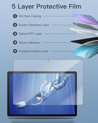 واقي شاشة مكون من قطعتين لجهاز Wacom MovinkPad Pro 14 للرسم مقاس 14 بوصة، زجاج مقسى بصلابة 9H لجهاز Wacom MovinkPad Pro 14، مضاد للخدش، خالٍ من الفقاعات، وضوح عالي الدقة in Kuwait