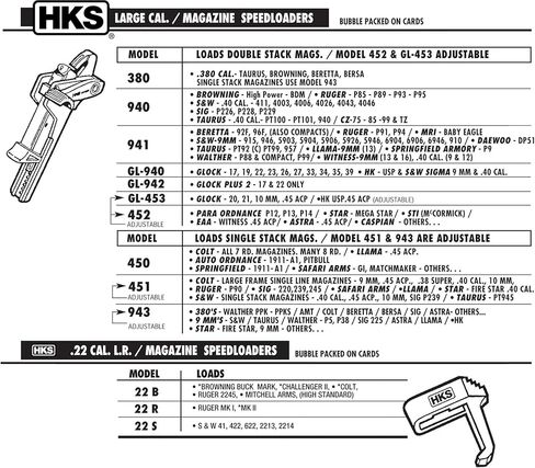 HKS 22-R كاليبر 22 محمل سرعة مجلة البندقية الطويلة لـ Ruger MK I، MK II، أحمر in Saudi Arabia