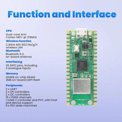Pi Pico W Dual-core Arm Cortex-M0+ 133MHz RPI Pico W Built-in WiFi,Supports 2.4/5 GHZ Wi-Fi 2MB BLE in Saudi Arabia