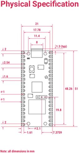 Pi Pico W Dual-core Arm Cortex-M0+ 133MHz RPI Pico W Built-in WiFi,Supports 2.4/5 GHZ Wi-Fi 2MB BLE in Saudi Arabia