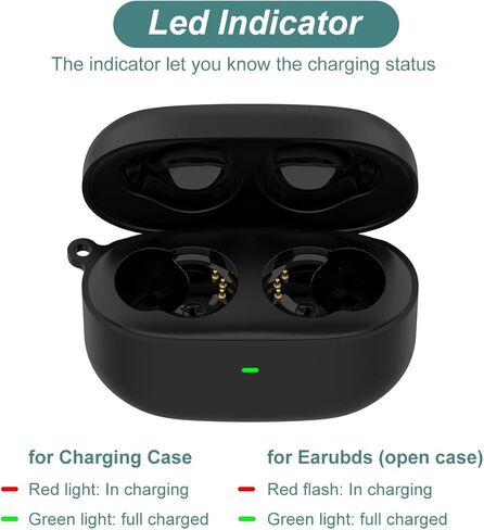 حافظة شحن لـ LinkBuds S، حافظة شاحن سماعة رأس بديلة لـ Sony Linkbuds S Eabuds in Saudi Arabia