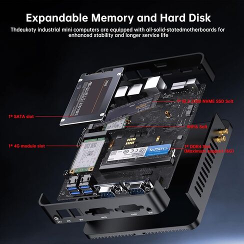 Thdeukoty Industrial Mini PC N150 (يصل إلى 3.6 جيجا هرتز)، نظام Win 11 Pro المثبت مسبقًا، 16 جيجا DDR4 RAM 256 جيجا Pcie M.2 SSD، WIFI6/BT5.2/USB3.0/RJ45/COM Ports/VESA، كمبيوتر بدون مروحة in Kuwait