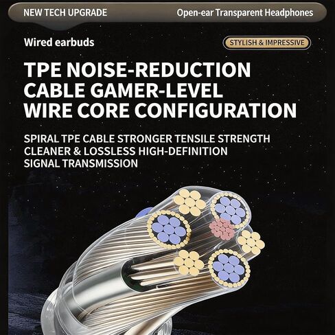 HiFi in Ear Cool Earbuds - Professional Soundproofing Earplugs - Clear Sound, Low Bass, (USB-C) in Saudi Arabia