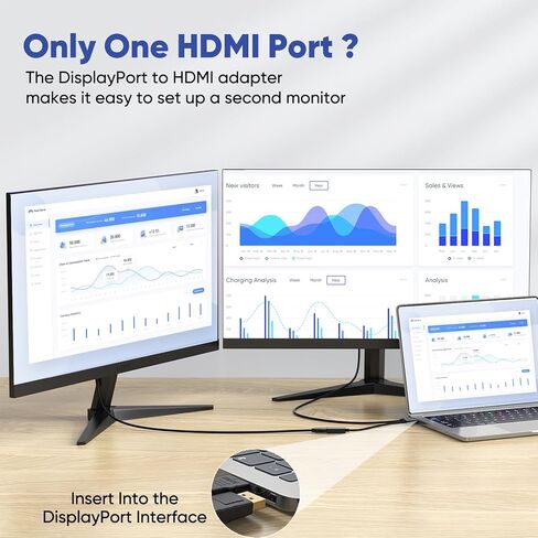 4K Display Port to HDMI Adapter 5-Pack, Uni-Directional DisplayPort (DP) to HDMI Adapter Male to Female Converter Compatible with Laptop/Computer/AMD/NVIDIA, Monitor/HDTV/Projector in Saudi Arabia
