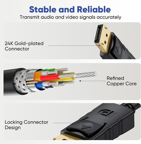 4K Display Port to HDMI Adapter 5-Pack, Uni-Directional DisplayPort (DP) to HDMI Adapter Male to Female Converter Compatible with Laptop/Computer/AMD/NVIDIA, Monitor/HDTV/Projector in Saudi Arabia