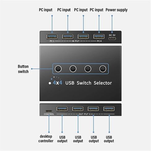USB KVM Switch Adapter USB 3.0 Switcher 4 Input 4 Output Share Controller Hub for Laptop Computer Printer Keyboard Mouse Display(USB3.0) in Saudi Arabia