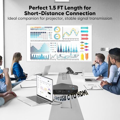 Short USB C to HDMI Cable 4K 1.5FT, Slim USBC to HDMI Cable Male to Male Compatible with Thunderbolt 3/4/5 for PC, Monitor, TV, Projector, Galaxy S9-25, iPhone 15/16, MacBook, iPad Pro, Pixel,Dell XPS in Kuwait