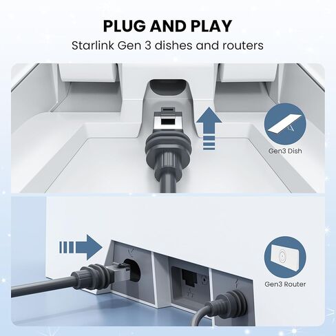كابل Starlink Gen 3 بطول 10 أقدام/3 أمتار، كابل إيثرنت بديل مقاوم للماء 26AWG لأنظمة الأقمار الصناعية المستطيلة القياسية V3 من Starlink، اتصال عالي السرعة، خارجي/داخلي، رمادي in Kuwait