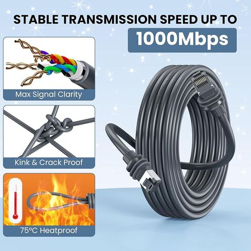 كابل Starlink Gen 3 بطول 10 أقدام/3 أمتار، كابل إيثرنت بديل مقاوم للماء 26AWG لأنظمة الأقمار الصناعية المستطيلة القياسية V3 من Starlink، اتصال عالي السرعة، خارجي/داخلي، رمادي in Kuwait