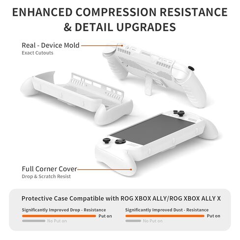 TPU Ergonomic Handle Grip Cover for ROG XBOX Ally/Ally X Game Console Anti-Slip Shockproof Drop-resistant Flexible Skin-friendly Handheld Case Host Shell Accessories with Adjustable-angle Kickstand in Saudi Arabia