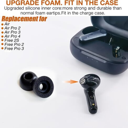 Memory Foam Ear Tips Replacement for EarFun Air Pro 4/ Air Pro 3 / Air Pro 2 / Air/Free 2S / Free Pro 2 / Free Pro 3 Earbuds, Earphone Tips Fit in Charging Case in Saudi Arabia