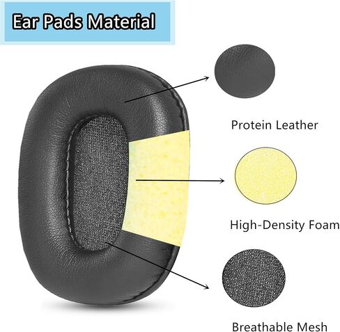 B350XT Ear Pads Replacement Compatible with BlueParrott B350-XT B350 XT (Version 2) 204260 Noise Cancelling Headset Ear Pads Cushions Mic Foam Kit with Designed for Truck Drivers B350XT Accessories in Saudi Arabia