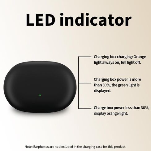 حافظة شحن بديلة متوافقة مع Beats Solo Buds، حافظة شاحن محمولة مع بطارية مدمجة 660 مللي أمبير في الساعة (لا تشمل سماعة الأذن) in Kuwait