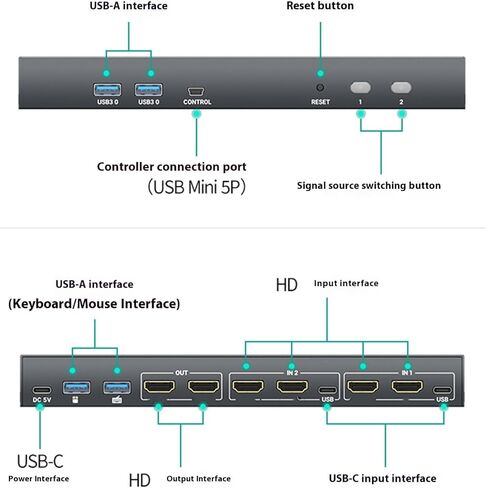 شاشتان HDTV KVM Switcher لجهازي كمبيوتر مع مفاتيح التشغيل السريع 4K 60 هرتز USB3.0 وإخراج الصوت in Kuwait