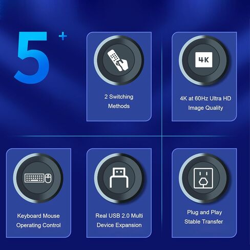 محول Zunate 4K 60 هرتز HDMI KVM لـ 4 أجهزة كمبيوتر، وضعين للتبديل، EDID متكيف، 4 منافذ وكابلات USB من النوع C، مشاركة طابعة ماوس لوحة مفاتيح واحدة in Kuwait