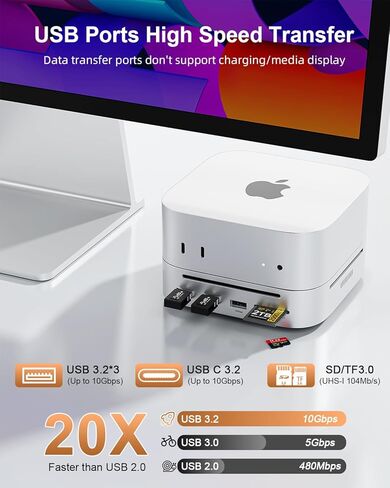 Mac mini M4 Dock & Stand DisplayPort 8K@120 هرتز Hub لجهاز Mac mini M4/M4 Pro 2024 مع حاوية NVMe SSD بسعة 8 تيرابايت، 10 في 1 مع DP، 5 منافذ USB-A/C بسرعة 10 جيجابت في الثانية، SD/TF، ​​صوت لجهاز Mac mini M4، Mac mini M4 Pro in Kuwait