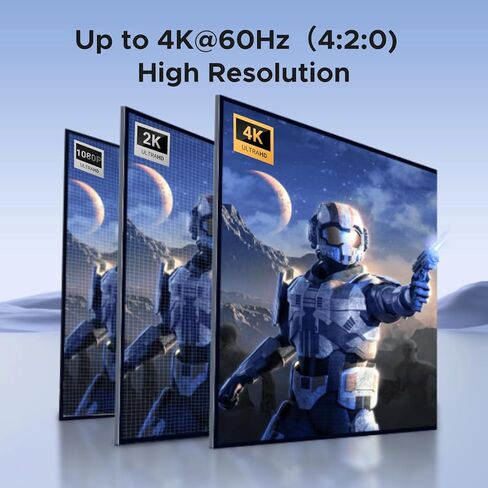 UGREEN 4 عبوات HDMI Dummy Plug 4K@60 هرتز 2K@60 هرتز 1080P@120 هرتز، محاكي EDID، محاكي الشاشة الافتراضية، محول HDMI بدون رأس للكمبيوتر عن بعد، الكمبيوتر المحمول in Kuwait