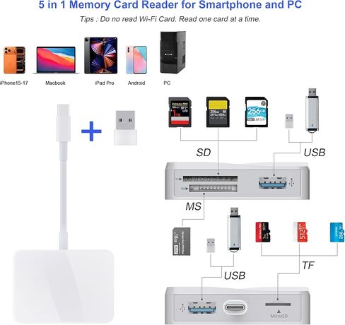 SD Card Reader, 5 in 1 USB-C & USB Dual Connectors Card Adapter with SD/MicroSD/MS/Dual USB-A 5 Slots Memroy Card Reader for iPhone 17/16/15 Pro Max iPad MacBook Pro/Air M4/M3 Android Phone/Tablet PC in Saudi Arabia
