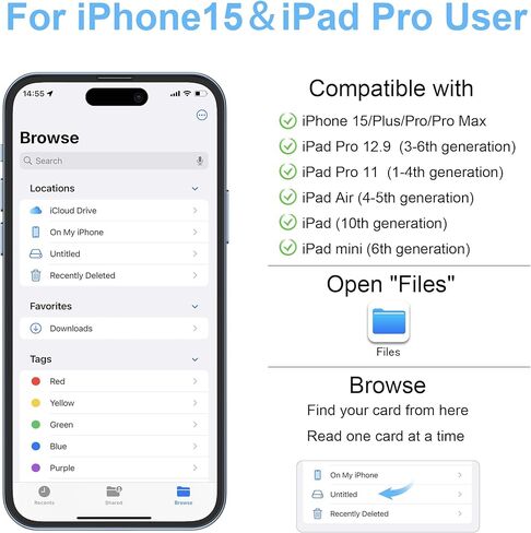 SD Card Reader, 5 in 1 USB-C & USB Dual Connectors Card Adapter with SD/MicroSD/MS/Dual USB-A 5 Slots Memroy Card Reader for iPhone 17/16/15 Pro Max iPad MacBook Pro/Air M4/M3 Android Phone/Tablet PC in Saudi Arabia