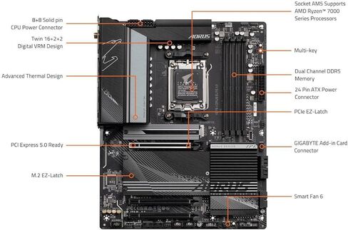 معالج INLAND Micro Center AMD Ryzen 7 7800X3D 8-Core16-Thread المكتبي مع اللوحة الأم GIGABYTE X670 AORUS Elite DDR5 PCIe 5.0 WiFi 6E ATX in Saudi Arabia